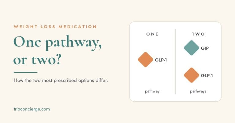 One pathway or two: GLP-1 medications act on one hormone pathway, tirzepatide acts on two, GIP and GLP-1