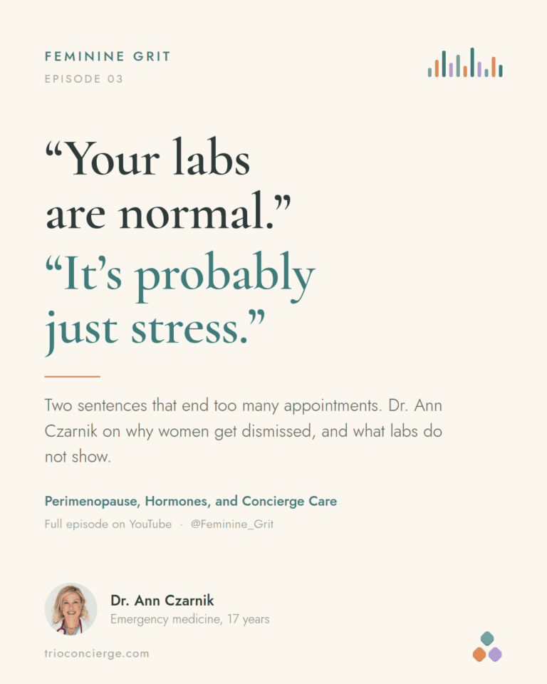 Feminine Grit podcast episode 03 with Dr. Ann Czarnik on perimenopause, hormones and concierge care